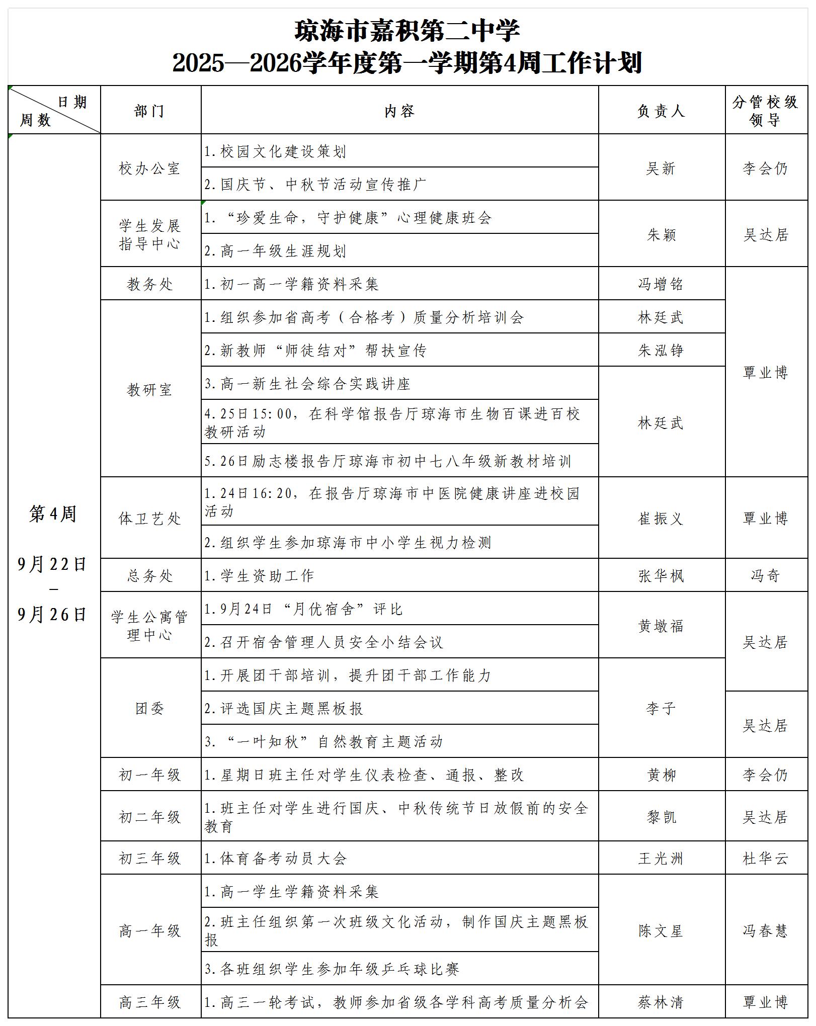 2025年秋学校计划安排表_4.jpg